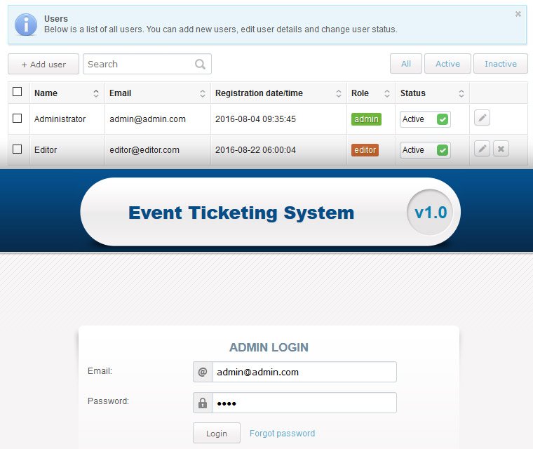 Event Ticketing System Users