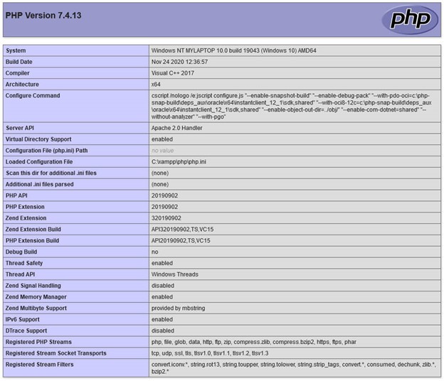 PHP installation information