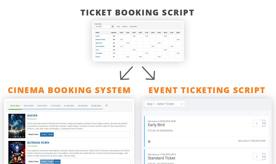 Ticket booking script dividing into the cinema booking system and event ticketing script
