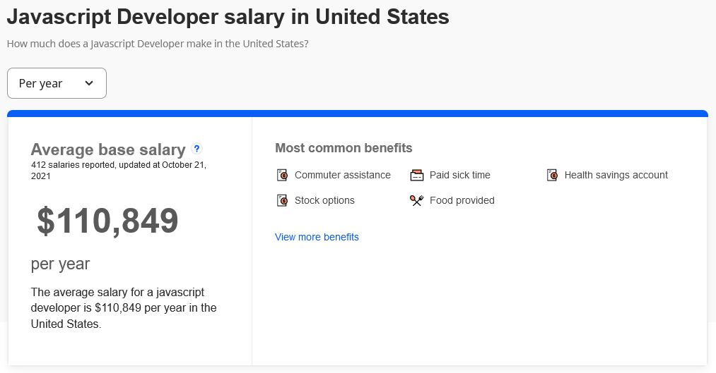 Indeed.com average JavaScript developer salary