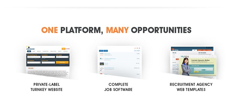 Job Portal's features 