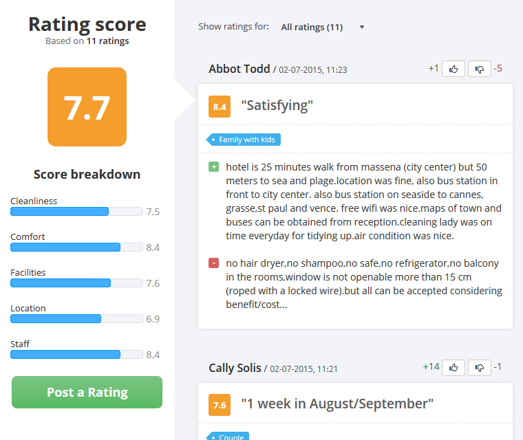 Php Review Script Rating Score